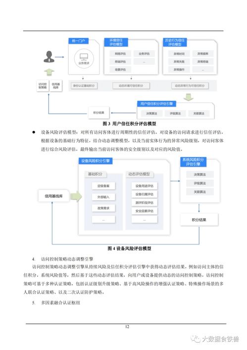 人工智能賦能通信網(wǎng)絡(luò)安全 應(yīng)用案例與軟件開發(fā)實(shí)踐