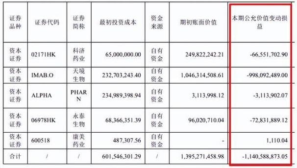2023h1中藥業績top10云南白藥重回榜首解開天士力凈利爆棚的密碼
