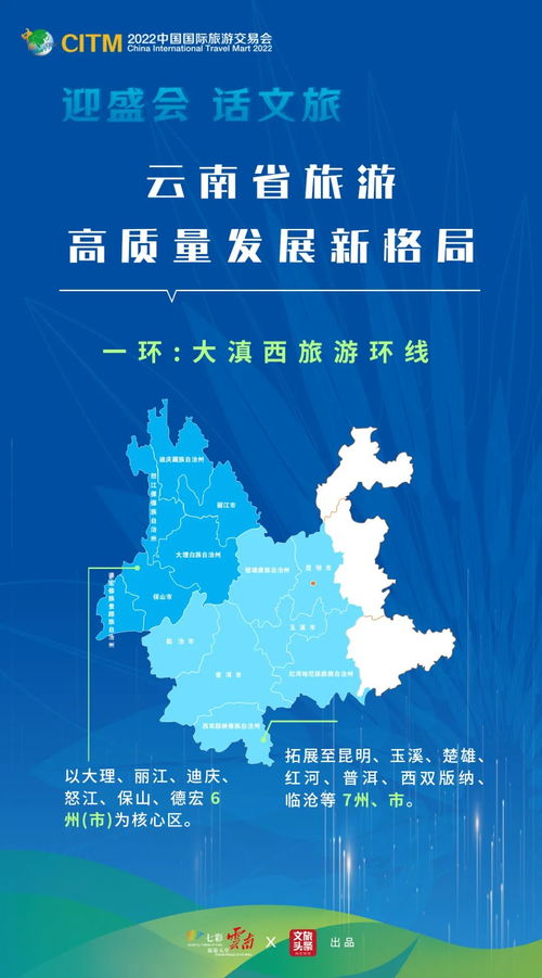 迎盛會 話文旅 圖解云南省旅游高質量發展新格局