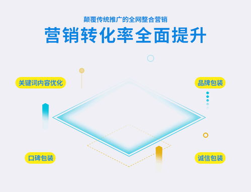 昆明搜索引擎優(yōu)化公司 云南網(wǎng)站營銷推廣一般多少錢