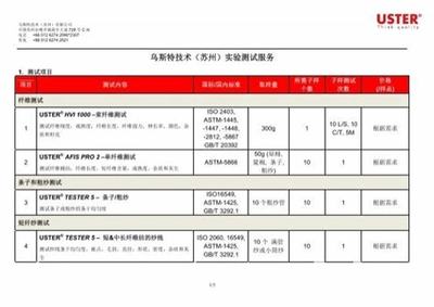 云南怎么玩游戲軟件