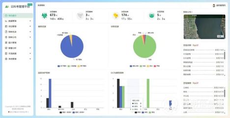 云南省基礎研究專項重大項目“蒼山綜合科學考察”項目取得階段性成果