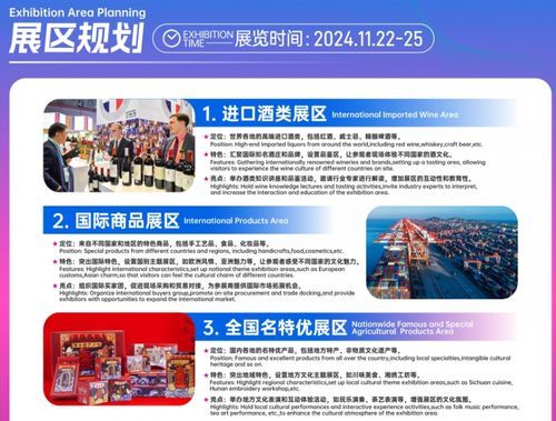 2024中國消費經濟論壇暨首屆新消費模式賦能平臺經濟高質量發展大會 海南