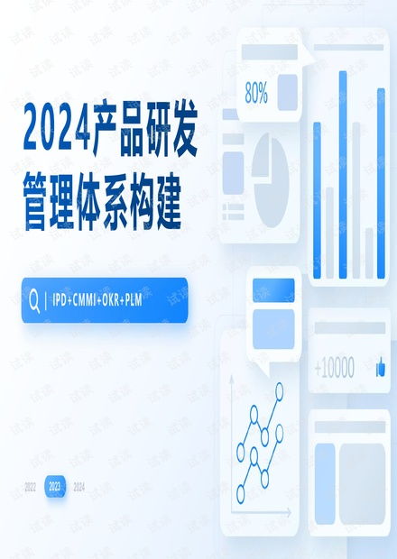 142頁 企業(yè)產(chǎn)品研發(fā)管理體系構(gòu)建集成 ipdokrplm 資源 csdn文庫