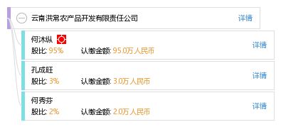 云南洪常農產品開發有限責任公司